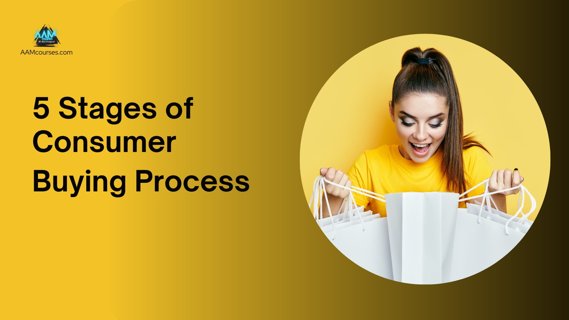 The Most Important Stages Of Consumer Buying Process