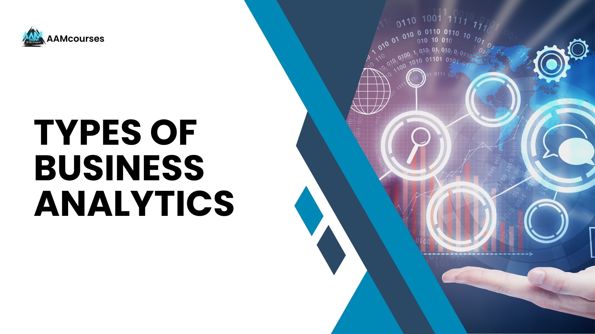 The Most Important 3 Types of Analytics in Business You Should Learn