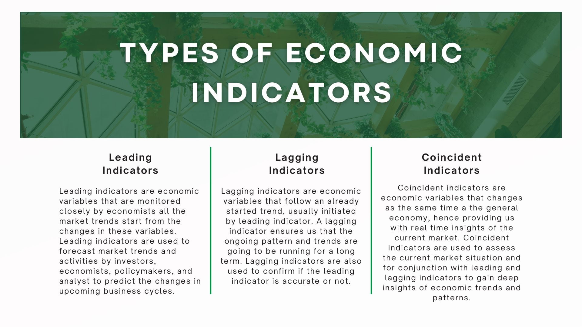 What are Economic Indicators? Here's The 6 Most Important Economic ...